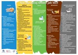 Infografika dotycząca odpowiedzialnej segregacji odpadów